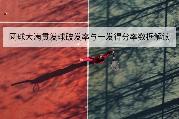 网球大满贯发球破发率与一发得分率数据解读